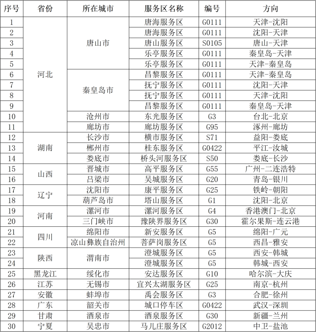 低手续费跨境转账指南 - 开云手机平台