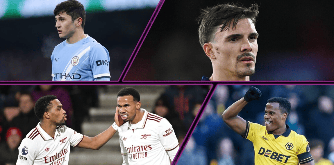 奥兰多城足球俱乐部