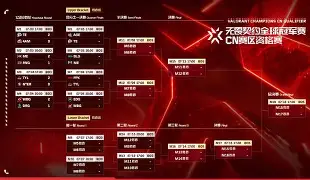 阿贾克斯踢什么联赛