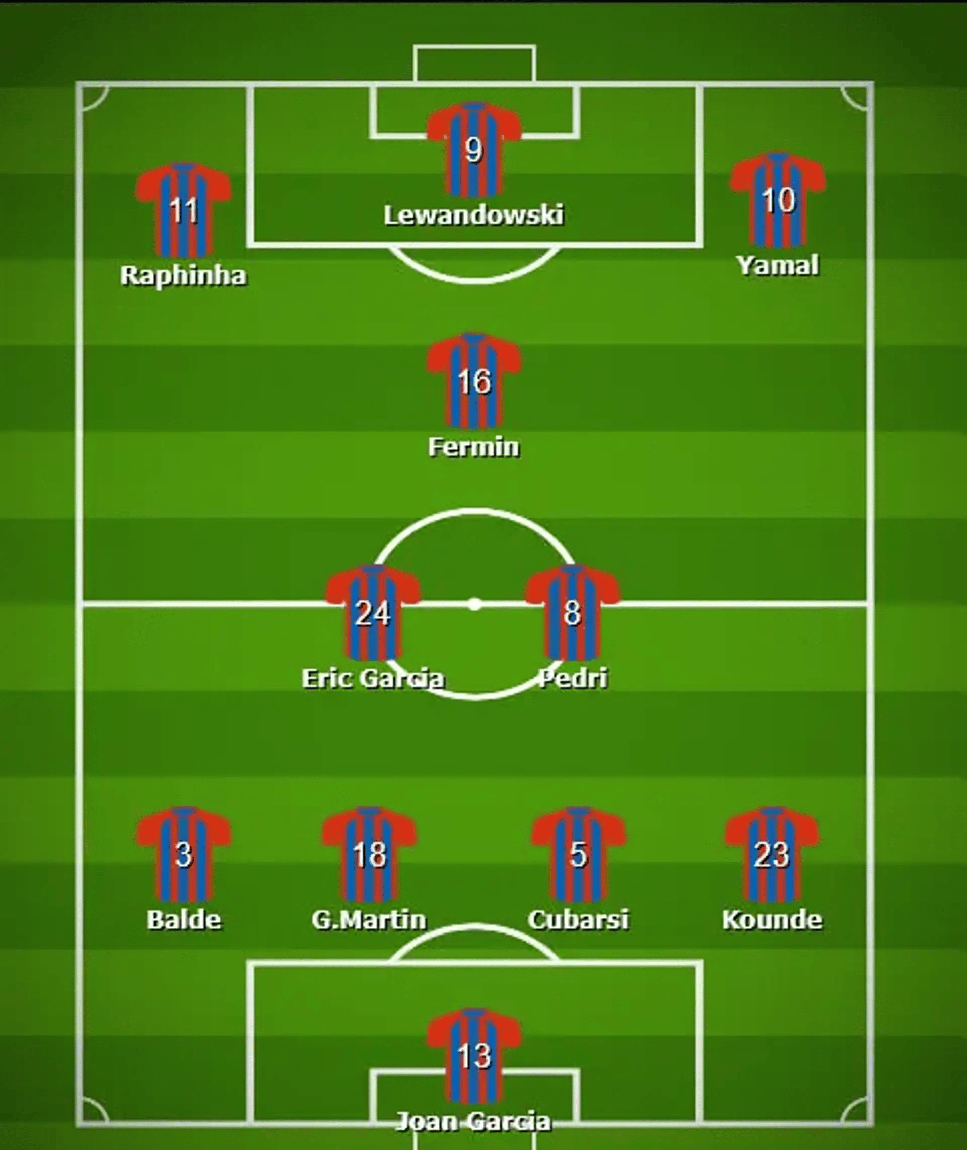 马德里getafe 马德里getafe